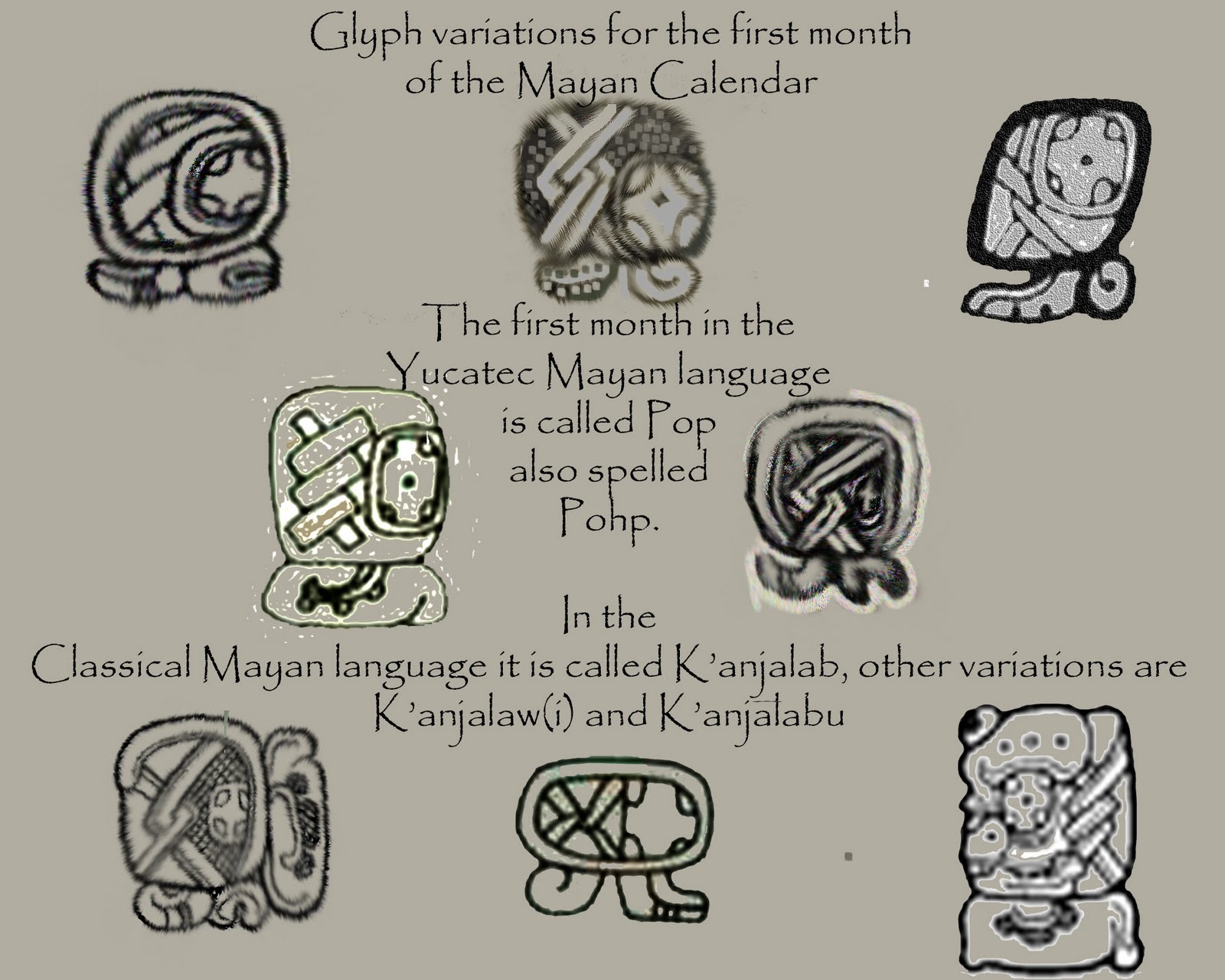 _ Mayan Bible _ The Mayan Calendar