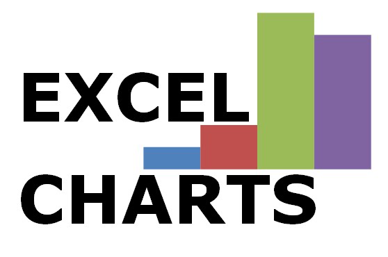Excel Charts