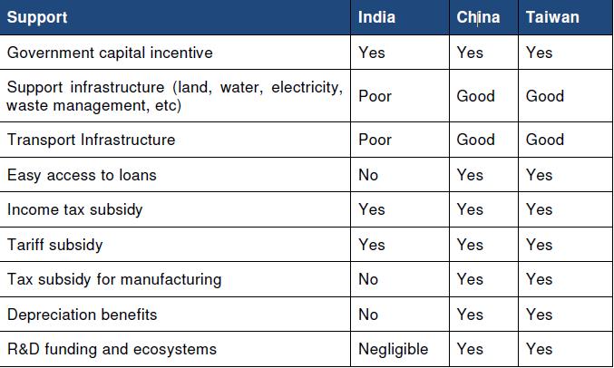 galtech semiconductor merger galtech semiconductor merger