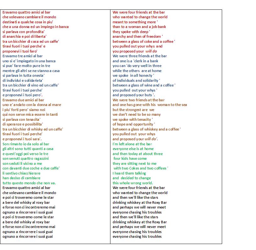 Talking Animals Inn Chat Inn Chat Quattro Amici Al Bar Song By Gino Paoli We Were Four Friends At The Bar