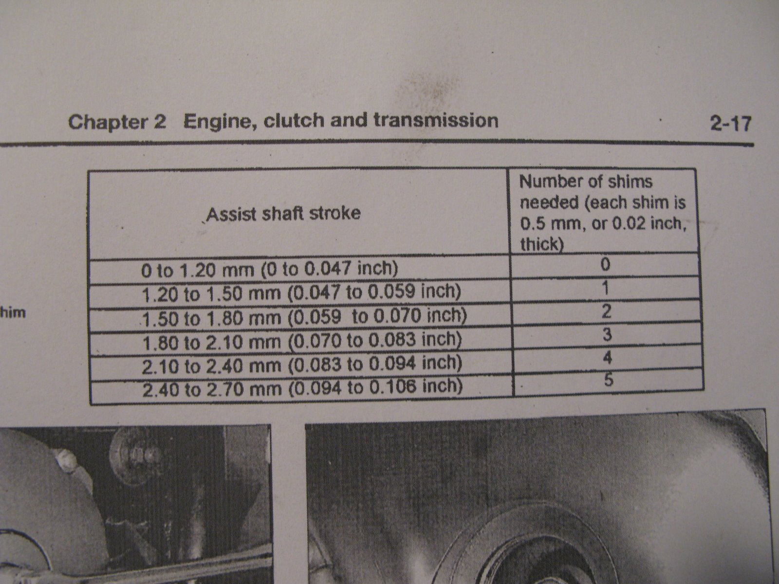 Dievas tevas Honda shadow valve adjustment, part III