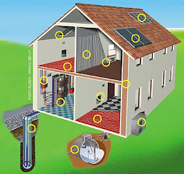 Riqualificazione Energetica degli Edifici