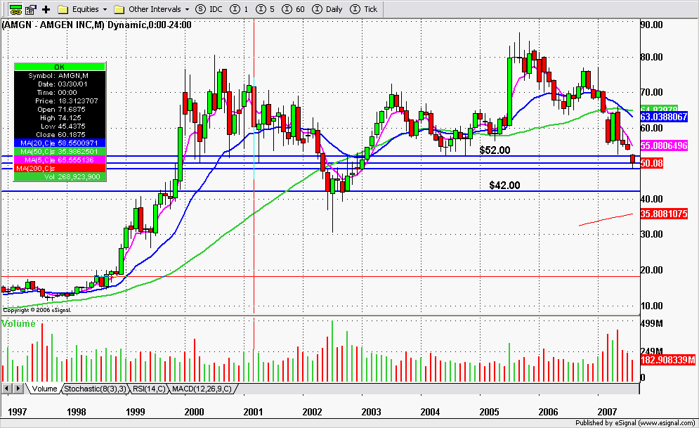 [amgn1.png]
