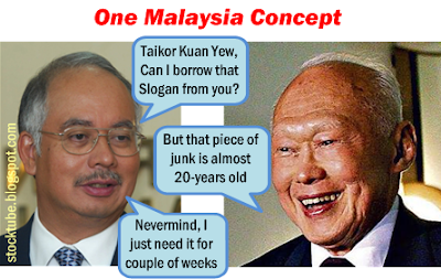 Najib One Malaysia Concept