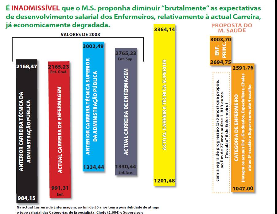 [sep-proposta3.jpg]