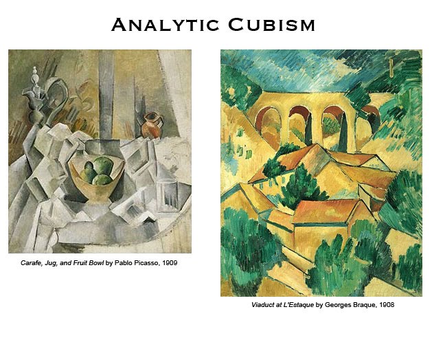 analytical cubism artists