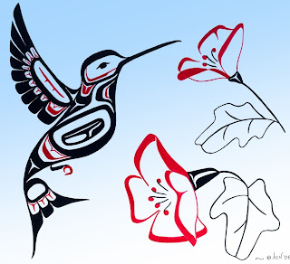 Indian Hummingbird Symbol