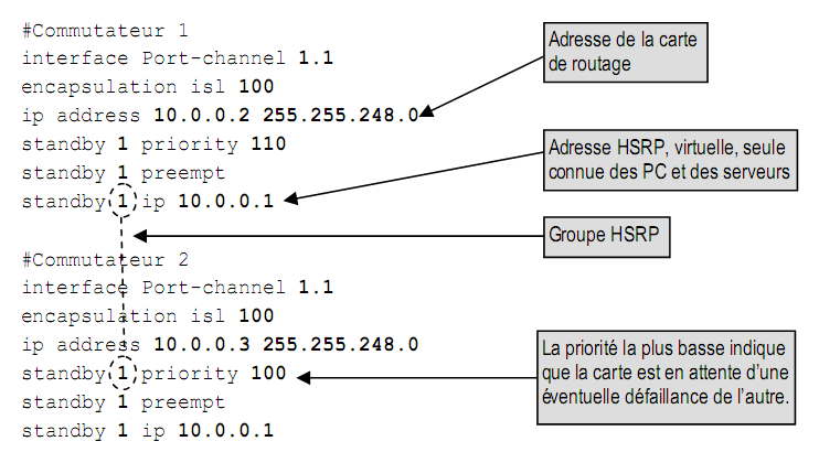 a few others xp professonal Microsoft xp does not Enabledeadgwdetect Thismss enabledeadgwdetect synattackprotect tcpmaxconnectresponseretransmissionsthe