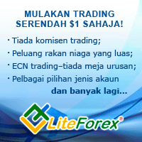 Pengenalan asas forex