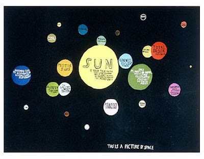 chris johanson prints