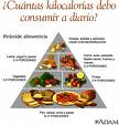 [piramide+nutricional.jpg]