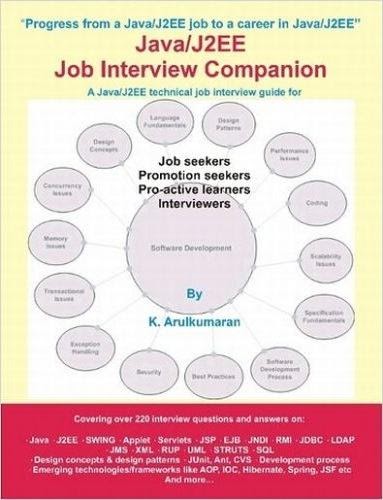 Core Java Career Essentials Full Pdf Core Java Career Essentials Full Pdf