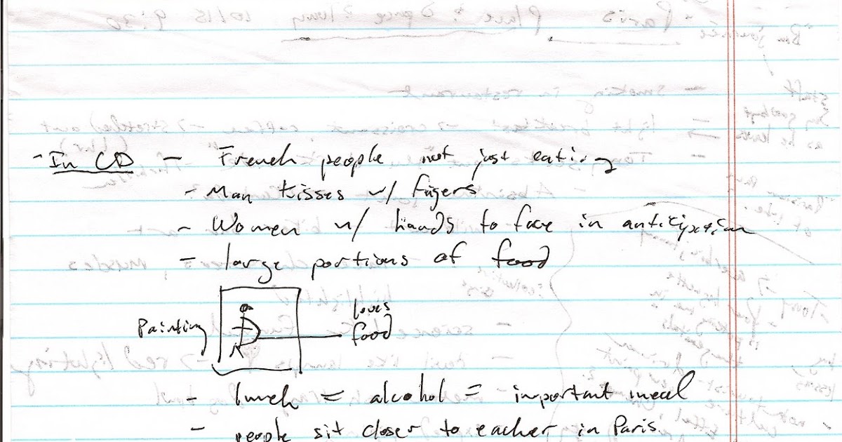 Ethnography Investigating Cultural Practices field notes example jottings