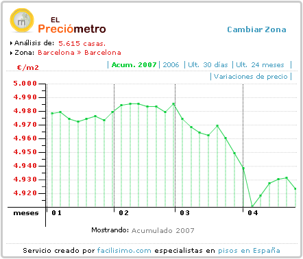 [preciometro.PNG]