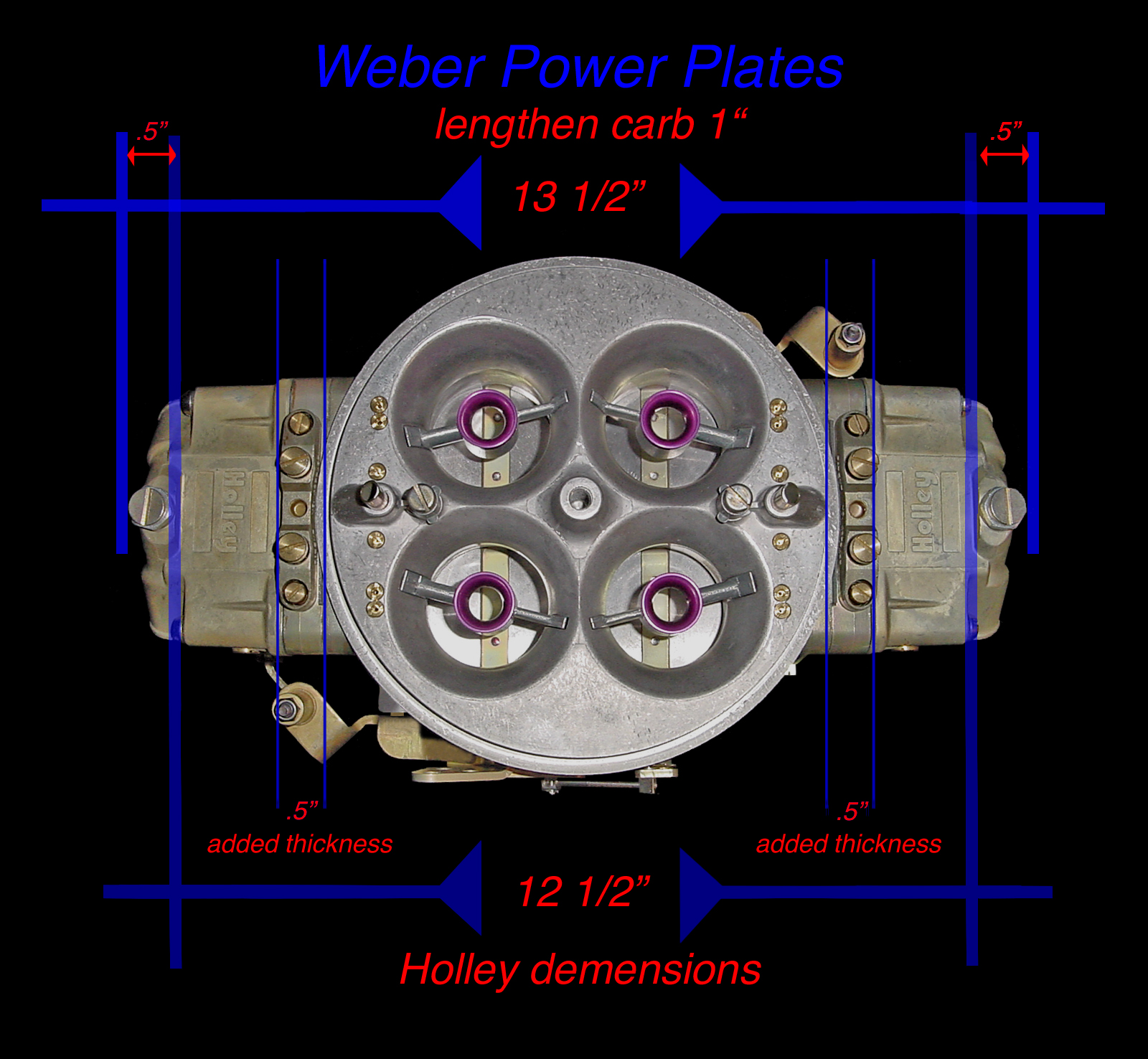 TMP Carbs Racing Automobile Holley Carburetors Mostly Made in America