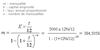 [formule-mensualite-1.PNG]