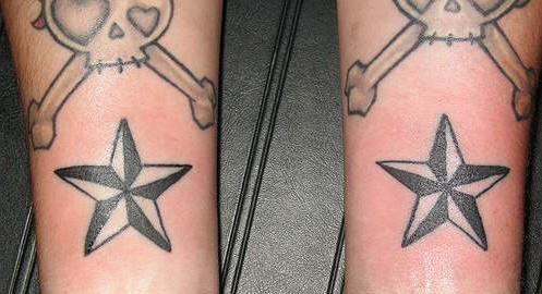 wrist tattoos for girls_12. tattoos on wrist stars. star tattoos wrist cool star
