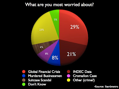 the global financial crisis was pdf