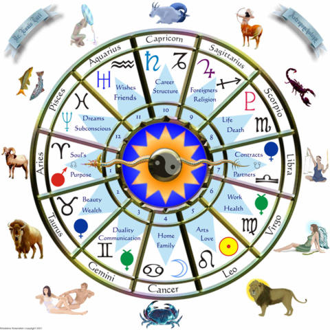 Potpourri: 13 lucky for some
