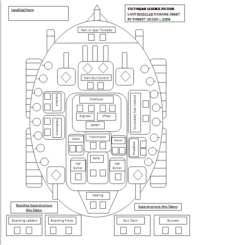 [VSF+Land+Ironclad+Damage+Tracking+Sheet.jpg]