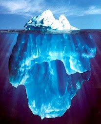 iceberg - uncouncious mind