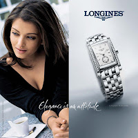 Longines Watches in India
