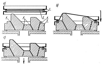 [rozciaganie_mechaniczne.jpg]