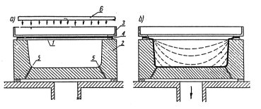 [formowanie_negatywowe.jpg]