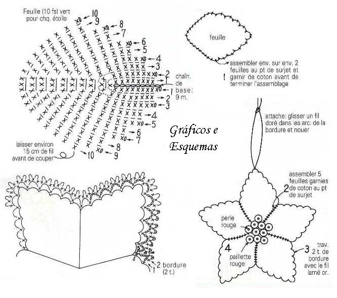 [NatalDecora&Atilde]