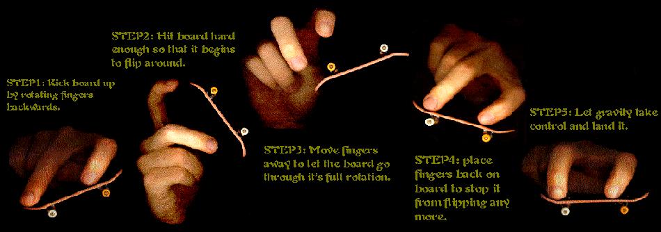 http://3.bp.blogspot.com/_MU3gOwnxtRI/SrqnHx93GVI/AAAAAAAAAvA/FAxYG1dx3rk/s1600/backflip.jpg
