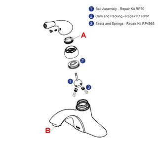 eFaucets – Troubleshoot Leaking Delta Single Handle Faucet