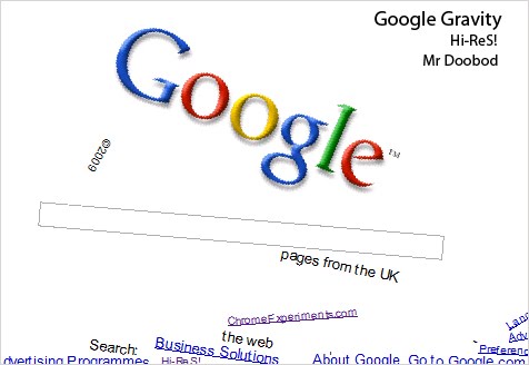 hackarde g00gle magic g00gle gravity