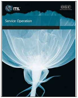 [itil-operation.PNG]
