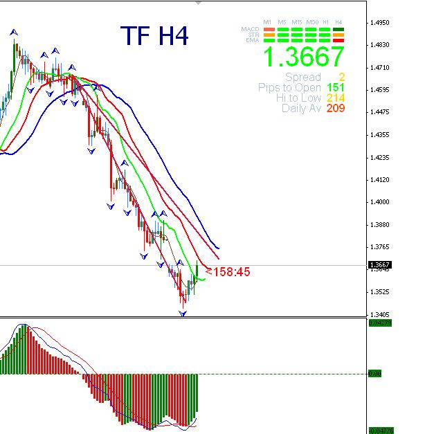 [TFH4_EU_paralel.JPG]