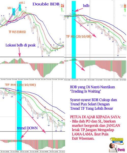 [bdb+kualiti+20okt.jpg]