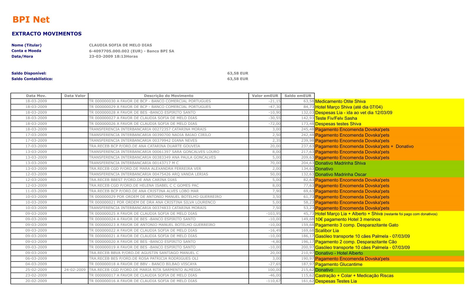[extracto+fev_mar(23mar09).jpg]