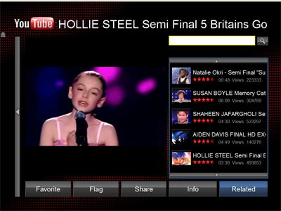 YouTube XL
