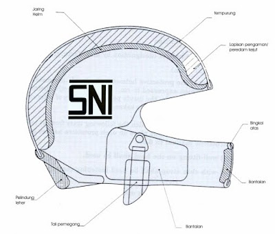 Helm standar SNI 2010 Pictures