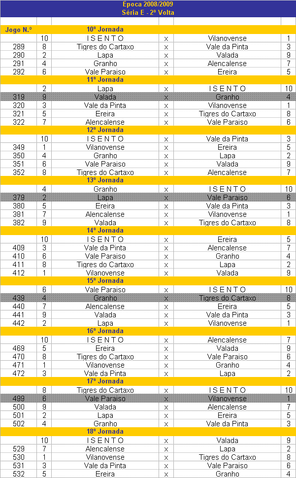 [Calendário+2volta+2008.2009+Valada.GIF]