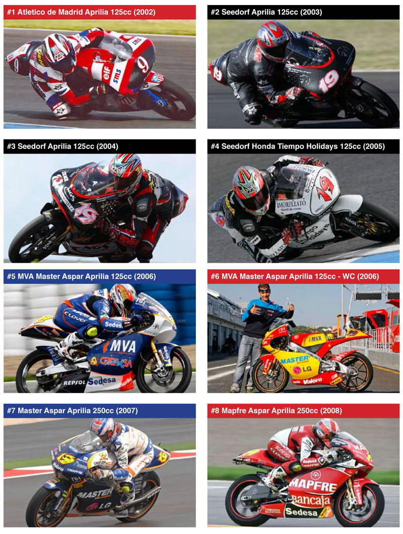 [Alvaro-Bautista_Collection.jpg]