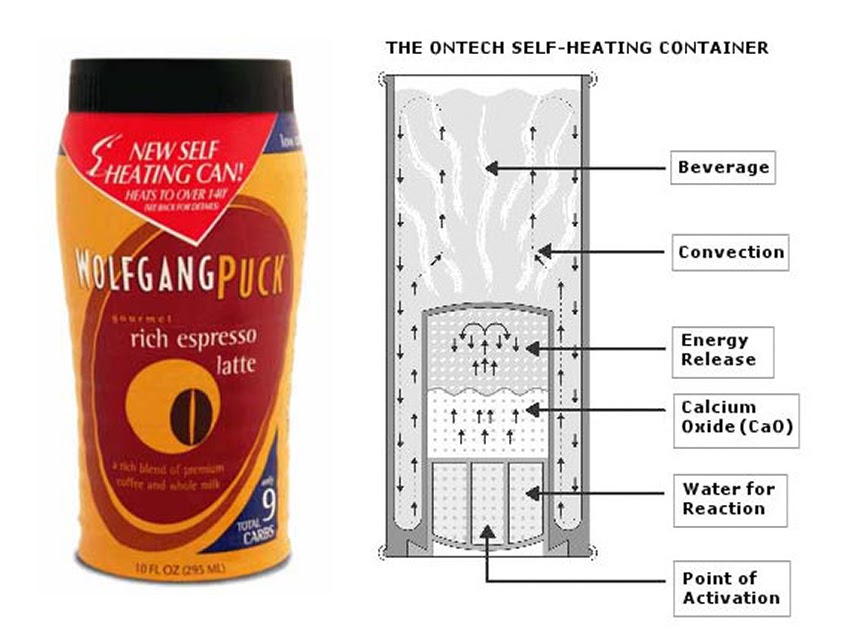Ham's Blog Selfheating Can