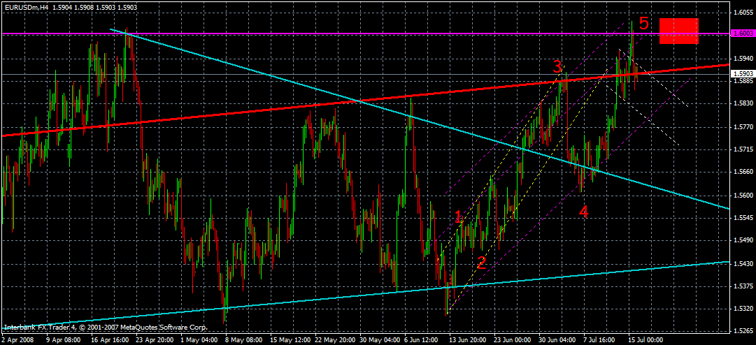 [euh416july08.gif.gif]