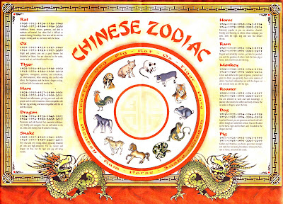 In Chinese astrology the 2011