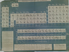 THE PERIODIC TABLE OF THE ELEMENTS