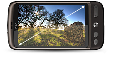 Htc+desire+2+specs