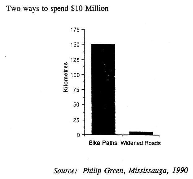 [two+ways+to+spend.JPG]