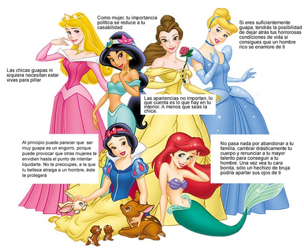 [Películas] Disney Princesas+disney