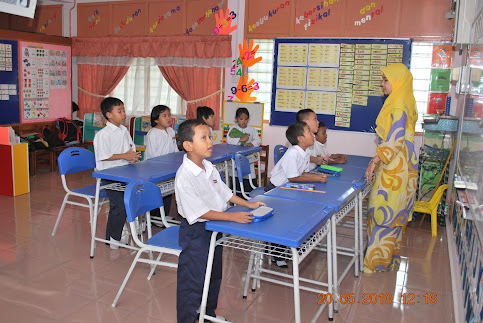 Kelas Pembelajaran.