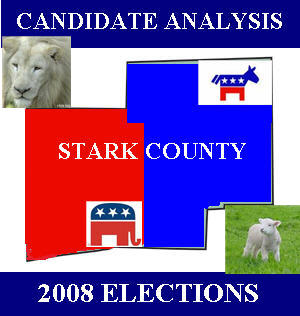 [candidate+analysis+lion+versus+lamb.jpg]