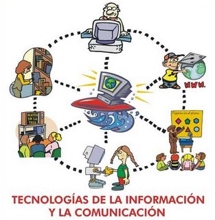 Tecnologias de información y comunicacion